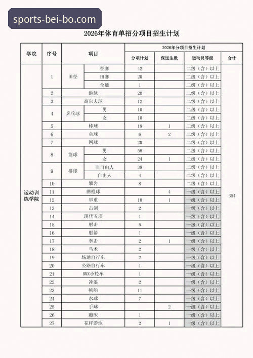 贝博体育下载链接 贝博体育2026新版下载最新动态:官网入口与APP安装全攻略