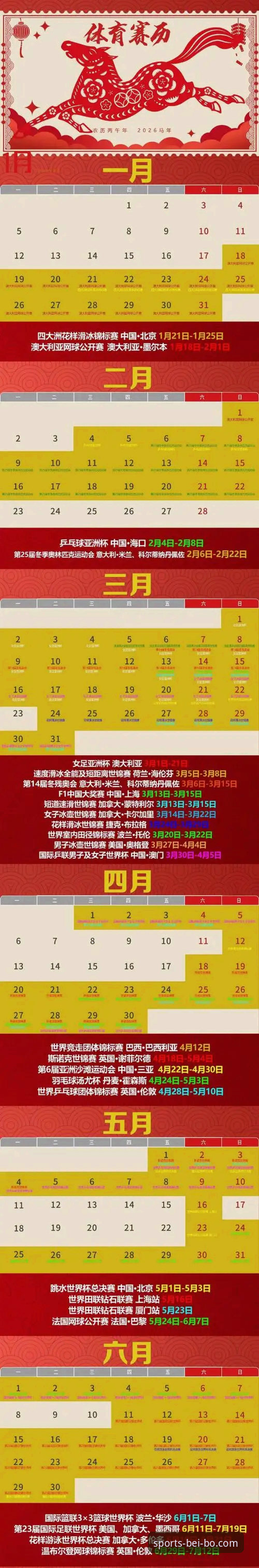 贝博体育官网正版平台对比详解：2026新版下载与功能评测