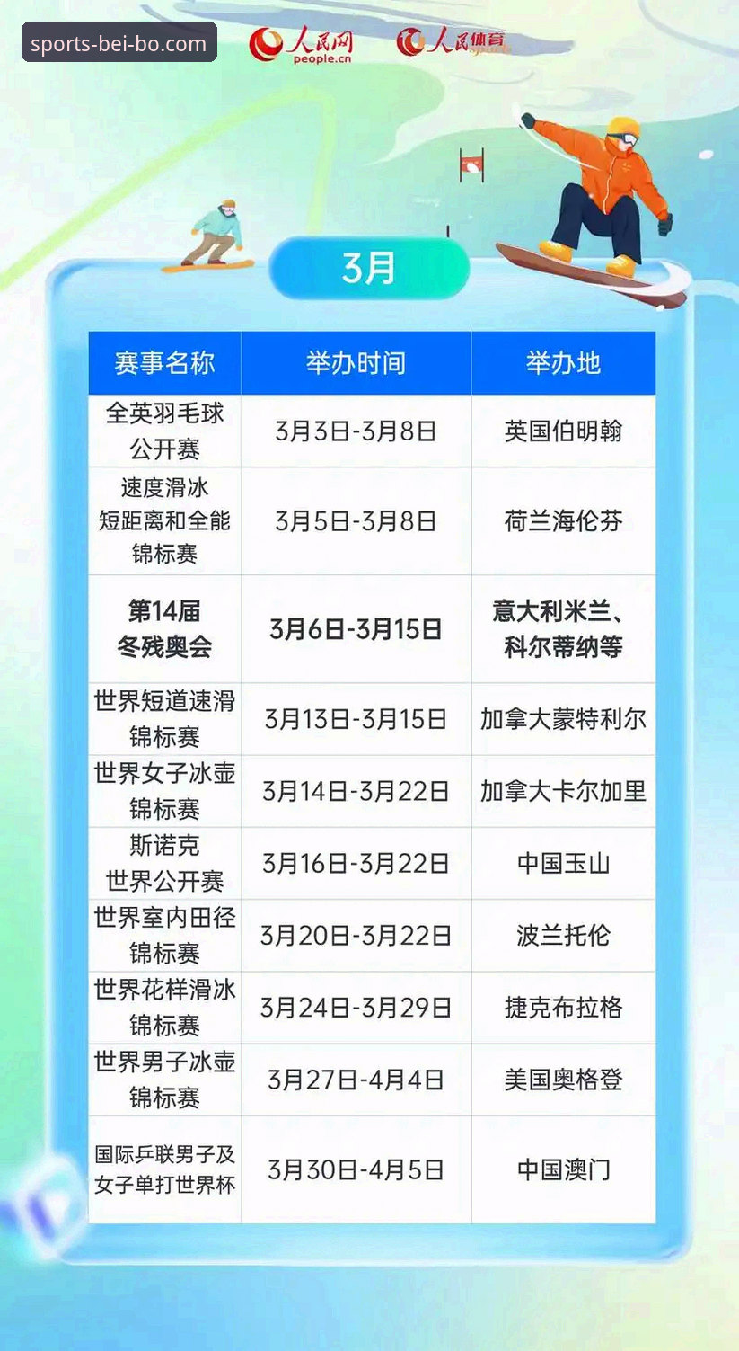 贝博体育一键登录评测 贝博体育官方入口与APP安装完整指南:2026新版一键登录评测